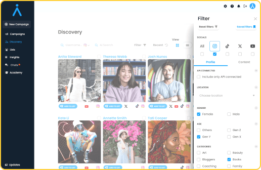 Social media content creators profile photos on platform